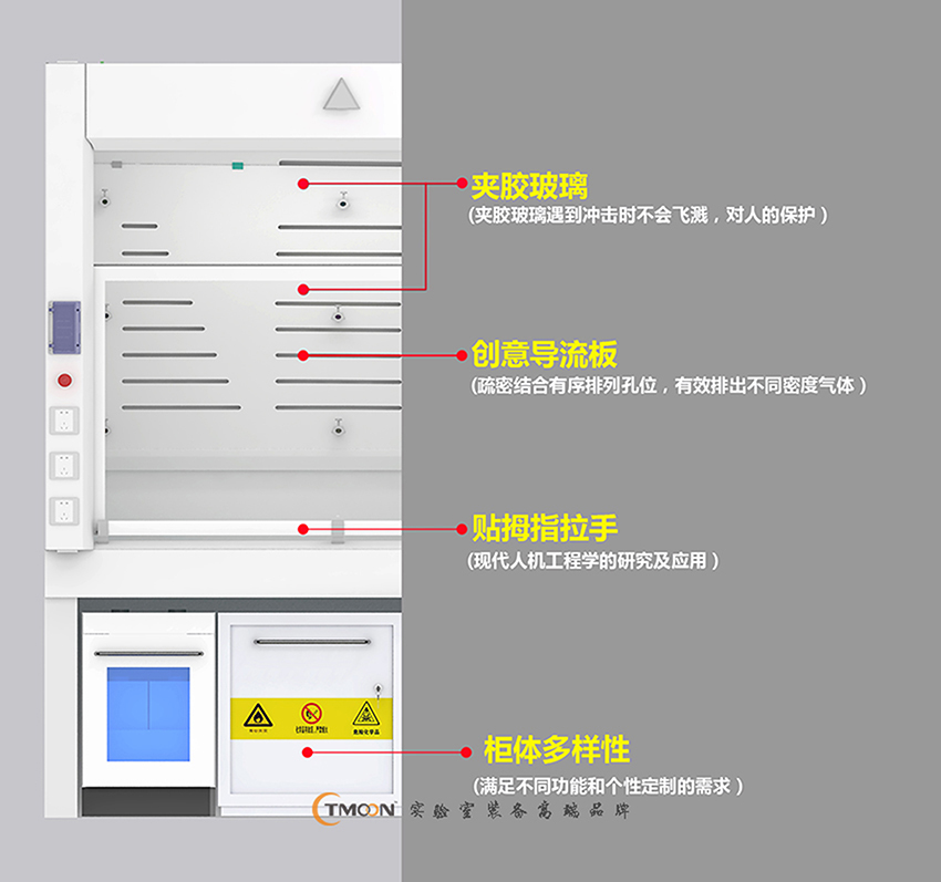 通风柜